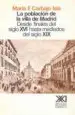 AudioLibro La Poblacion de la Villa de Madrid (1594-1840) de Maria F. Carbajo Isla