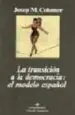 AudioLibro La Transicion a la Democracia: El Modelo Español de Josep M. Colomer