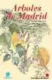 AudioLibro Arboles de Madrid de Antonio Lopez Lillo