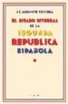 AudioLibro El Estado Integral de la 2ª Republica Española de J.E Albacete Excurra