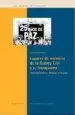 AudioLibro Lugares de Memoria de la Guerra Civil y el Franquismo de Varios Autores
