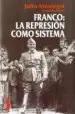 AudioLibro Franco: La Represion Como Sistema de Julio Arostegui