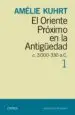 AudioLibro El Oriente Proximo en la Antigüedad 1 de Amelie Kuhrt
